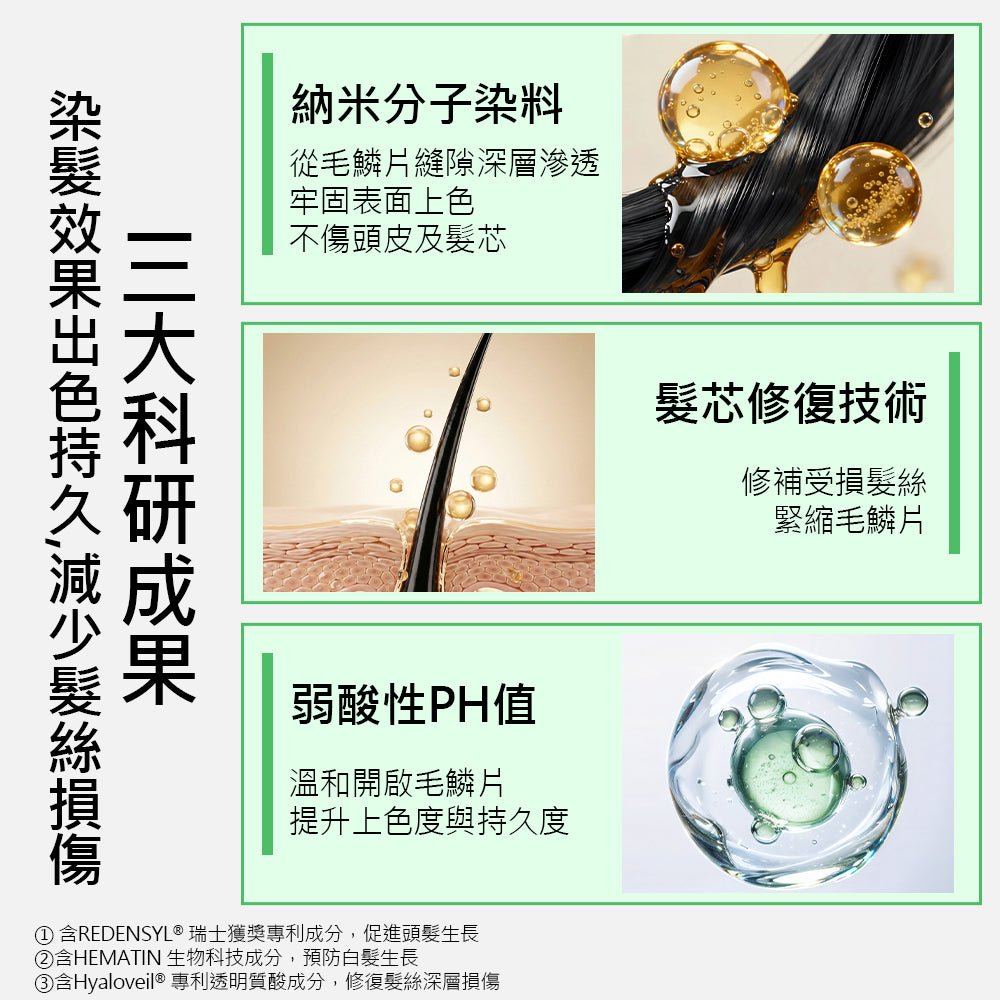 DR ZERO 黑髪再生-染護套裝（黑色）