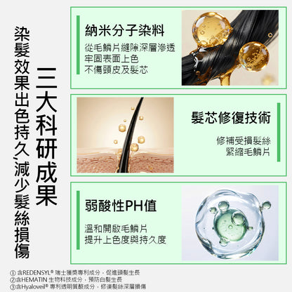 DR ZERO 黑髪再生-染護套裝（黑色）